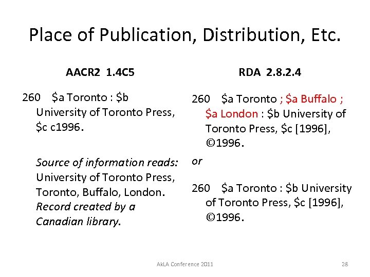 Place of Publication, Distribution, Etc. AACR 2 1. 4 C 5 RDA 2. 8.