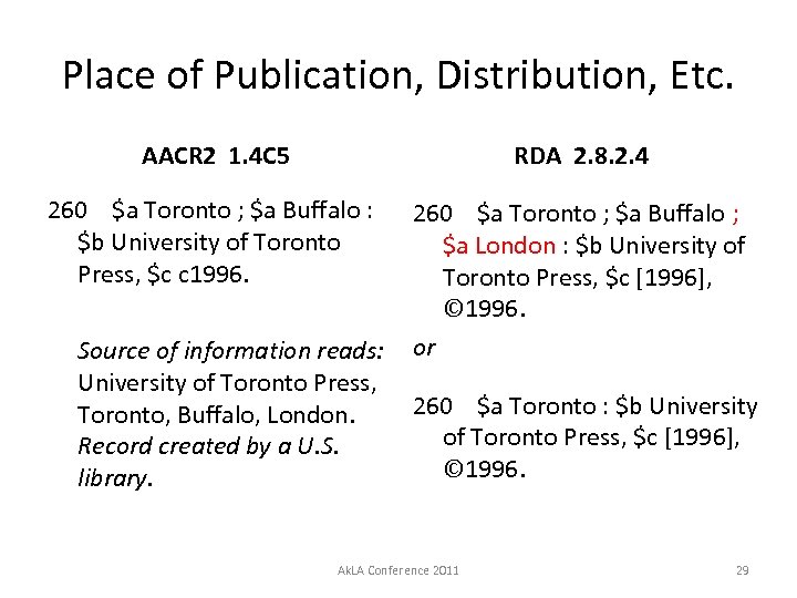 Place of Publication, Distribution, Etc. AACR 2 1. 4 C 5 RDA 2. 8.