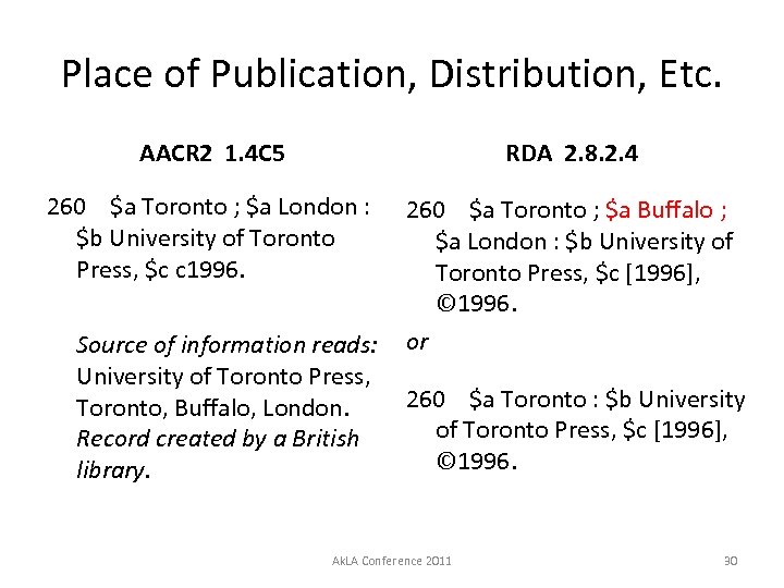 Place of Publication, Distribution, Etc. AACR 2 1. 4 C 5 RDA 2. 8.