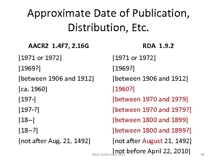 Changes from AACR 2 to RDA Presented at