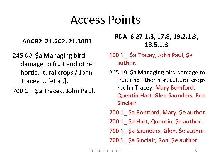 Access Points AACR 2 21. 6 C 2, 21. 30 B 1 245 00