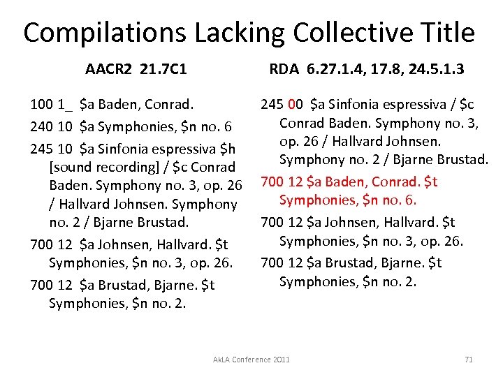 Compilations Lacking Collective Title AACR 2 21. 7 C 1 RDA 6. 27. 1.