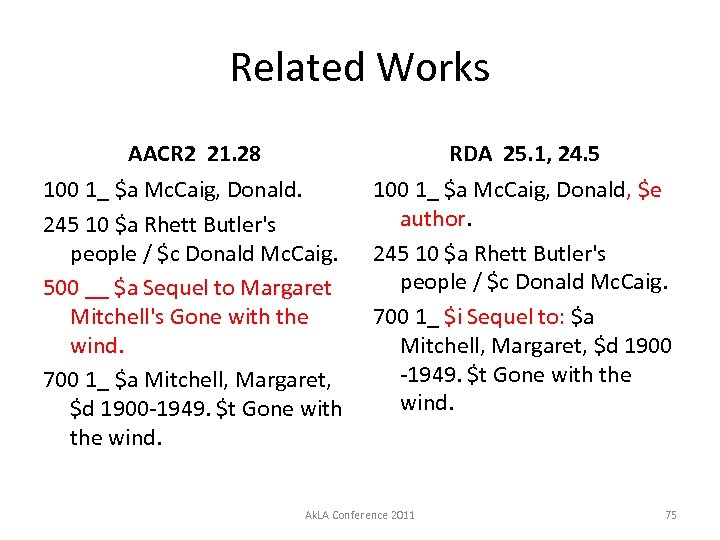 Related Works AACR 2 21. 28 RDA 25. 1, 24. 5 100 1_ $a