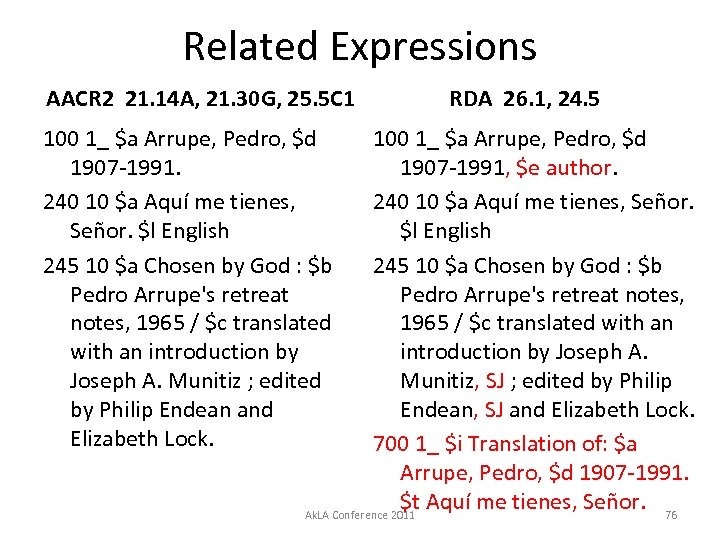 Related Expressions AACR 2 21. 14 A, 21. 30 G, 25. 5 C 1