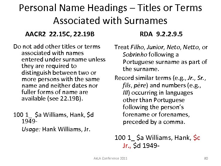 Personal Name Headings – Titles or Terms Associated with Surnames AACR 2 22. 15