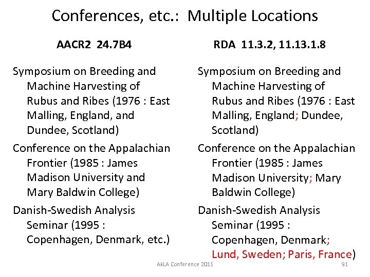 Conferences, etc. : Multiple Locations AACR 2 24. 7 B 4 RDA 11. 3.