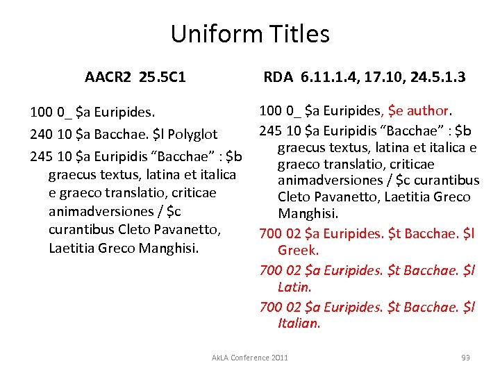 Uniform Titles AACR 2 25. 5 C 1 RDA 6. 11. 1. 4, 17.