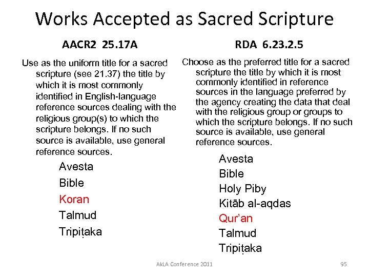 Works Accepted as Sacred Scripture AACR 2 25. 17 A RDA 6. 23. 2.