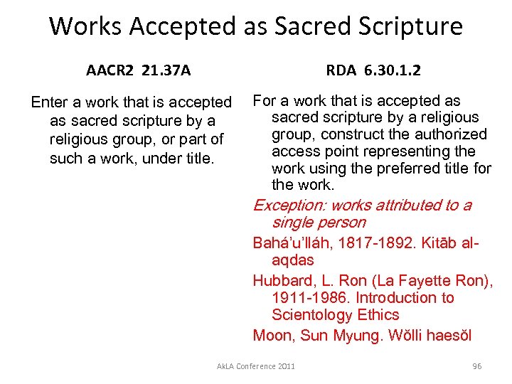 Works Accepted as Sacred Scripture AACR 2 21. 37 A RDA 6. 30. 1.