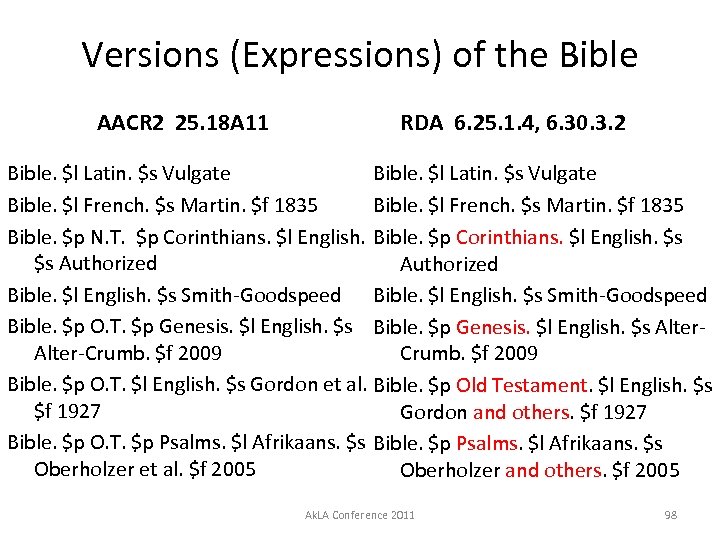 Versions (Expressions) of the Bible AACR 2 25. 18 A 11 RDA 6. 25.