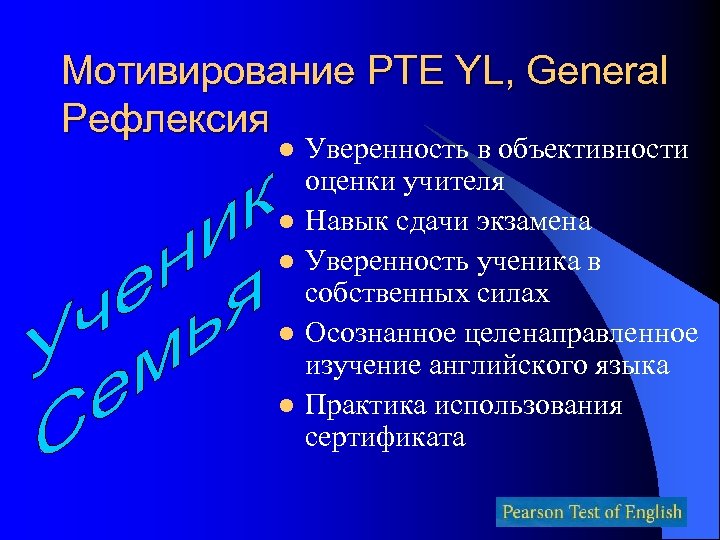 Мотивирование PTE YL, General Рефлексия l l l Уверенность в объективности оценки учителя Навык