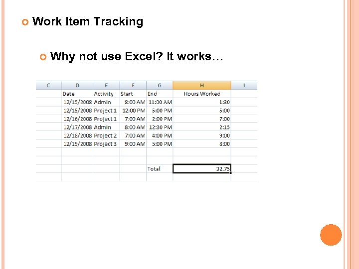  Work Item Tracking Why not use Excel? It works… 
