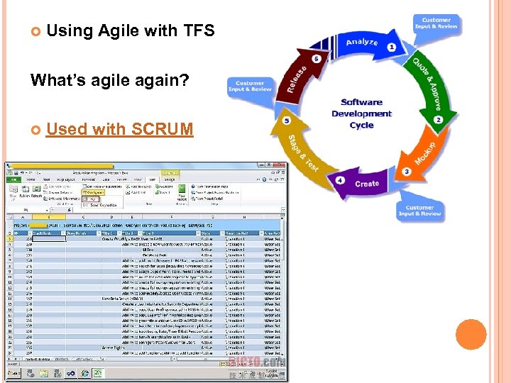  Using Agile with TFS What’s agile again? Used with SCRUM 