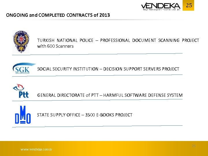 25 ONGOING and COMPLETED CONTRACTS of 2013 TURKISH NATIONAL POLICE – PROFESSIONAL DOCUMENT SCANNING