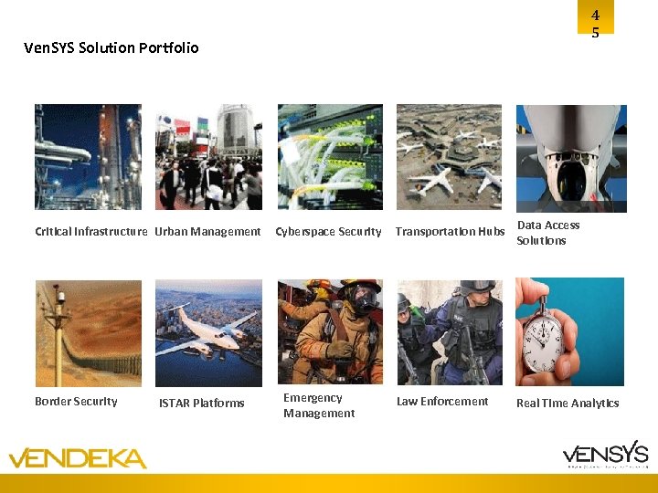4 5 Ven. SYS Solution Portfolio Critical Infrastructure Urban Management Border Security ISTAR Platforms