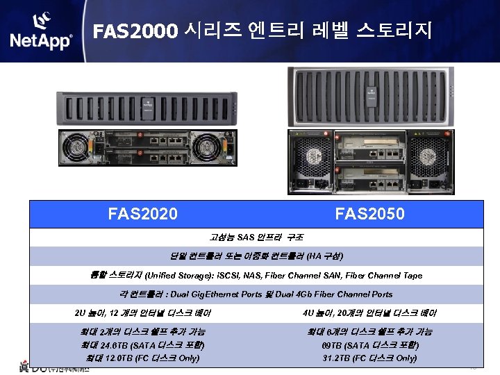 FAS 2000 시리즈 엔트리 레벨 스토리지 FAS 2020 FAS 2050 고성능 SAS 인프라 구조