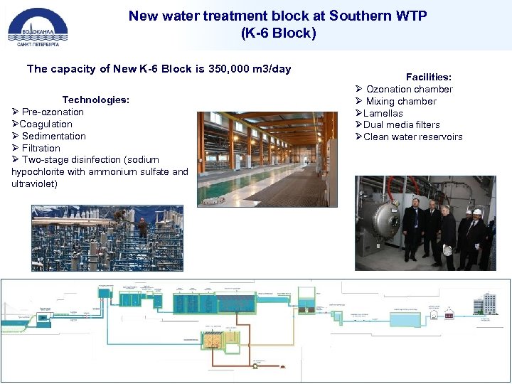 New water treatment block at Southern WTP (K-6 Block) The capacity of New K-6