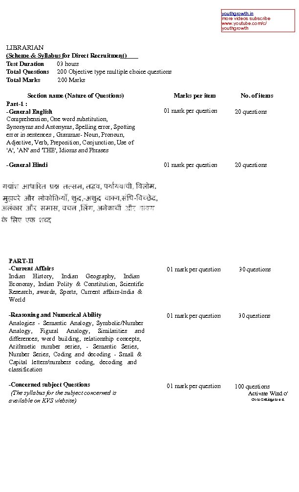 youthgrowth. in more videos subscribe www. youtube. com/c/ youthgrowth LIBRARIAN (Scheme & Syllabus for