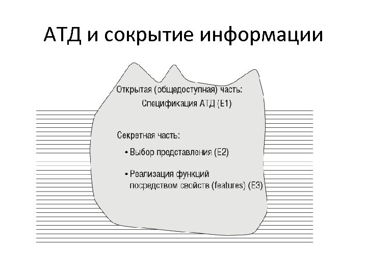 АТД и сокрытие информации 