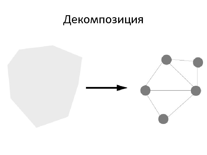 Декомпозиция 