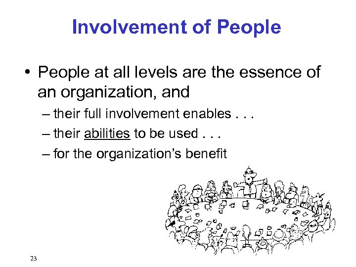 Involvement of People • People at all levels are the essence of an organization,