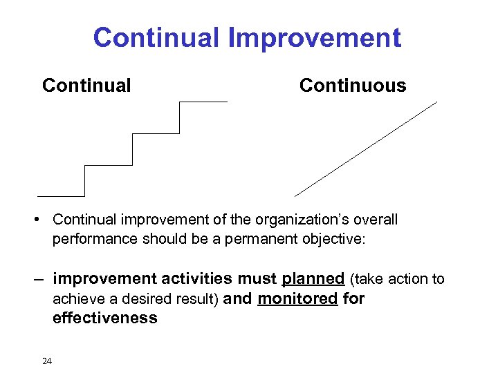Continual Improvement Continual Continuous • Continual improvement of the organization’s overall performance should be