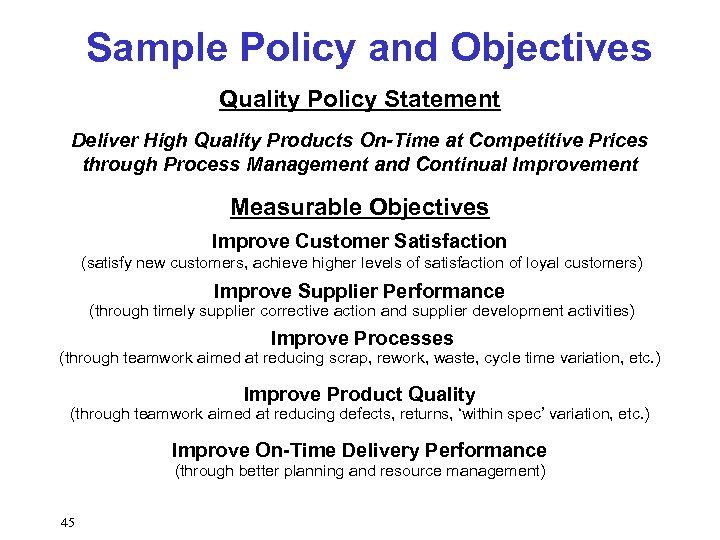 Sample Policy and Objectives Quality Policy Statement Deliver High Quality Products On-Time at Competitive