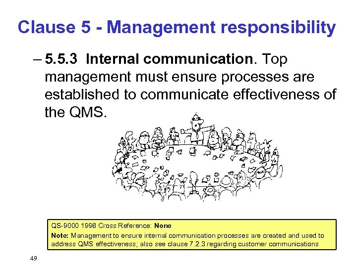 Clause 5 - Management responsibility – 5. 5. 3 Internal communication. Top management must