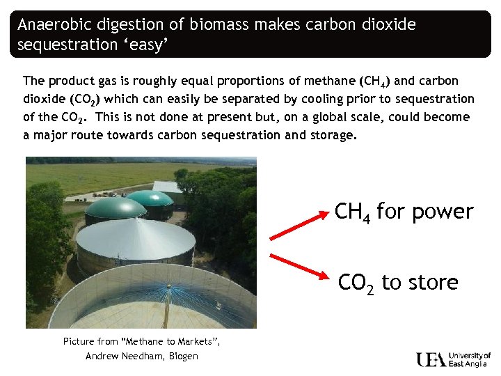 Anaerobic digestion of biomass makes carbon dioxide sequestration ‘easy’ The product gas is roughly