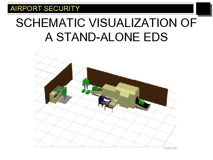 AIRPORT SECURITY SCHEMATIC VISUALIZATION OF A STAND-ALONE EDS 