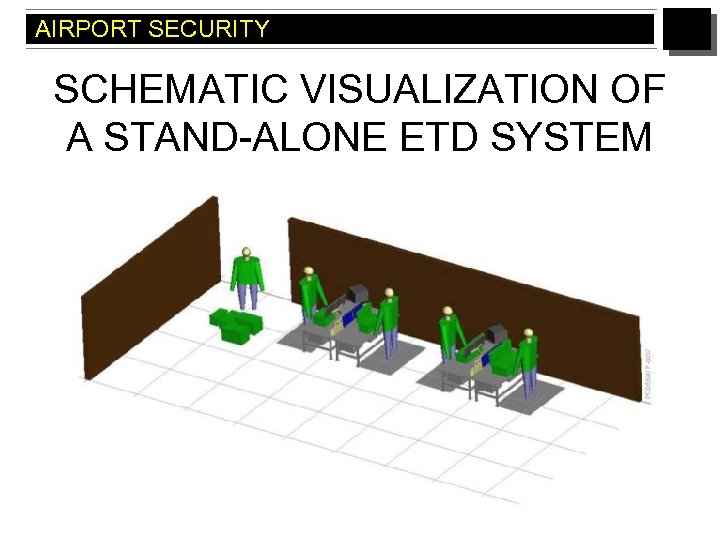 AIRPORT SECURITY SCHEMATIC VISUALIZATION OF A STAND-ALONE ETD SYSTEM 