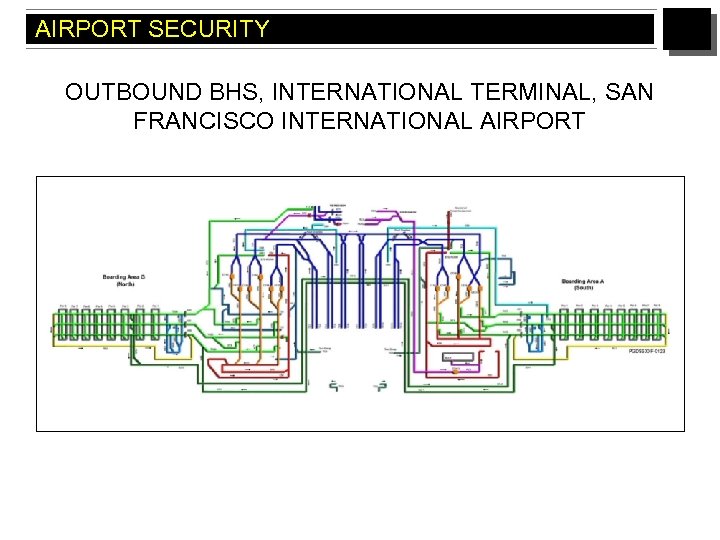 AIRPORT SECURITY OUTBOUND BHS, INTERNATIONAL TERMINAL, SAN FRANCISCO INTERNATIONAL AIRPORT 