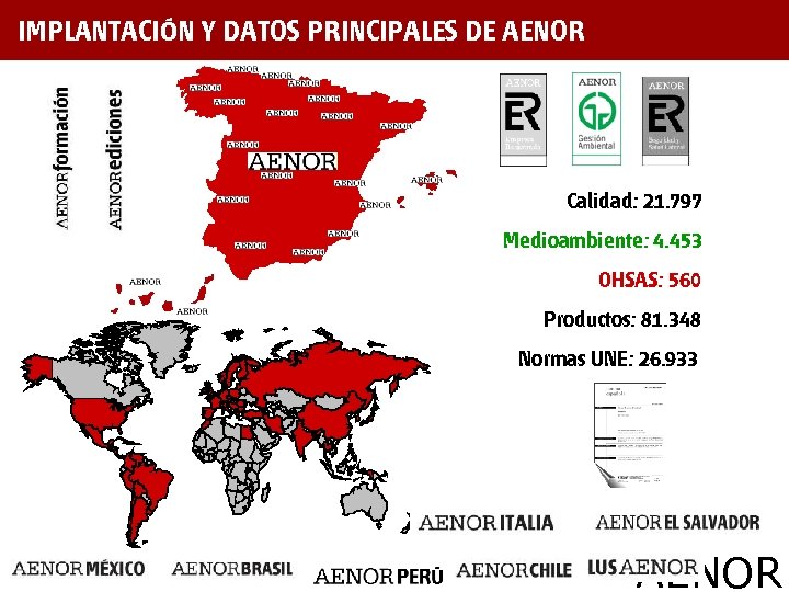 IMPLANTACIÓN Y DATOS PRINCIPALES DE AENOR Calidad: 21. 797 Medioambiente: 4. 453 OHSAS: 560