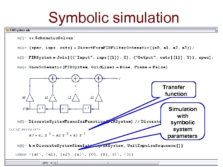 Symbolic simulation Transfer function Simulation with symbolic system parameters 