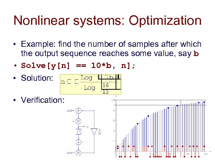 Nonlinear systems: Optimization • Example: find the number of samples after which the output