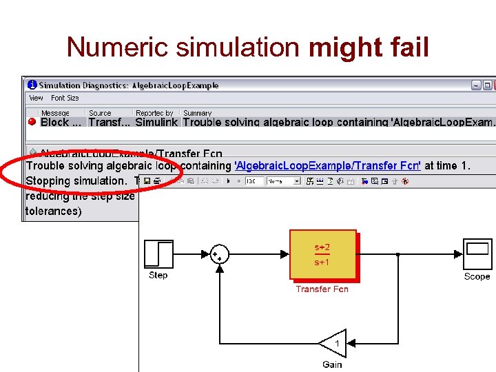 Numeric simulation might fail 