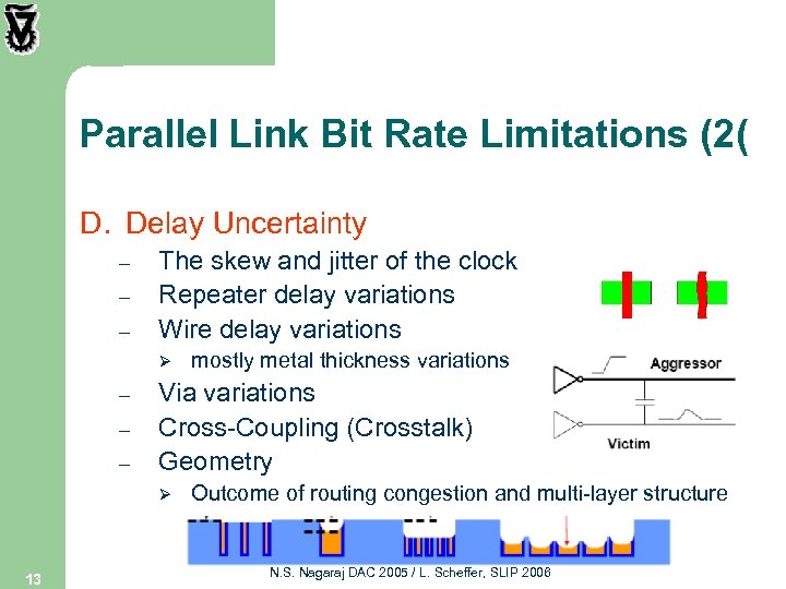 Parallel Link Bit Rate Limitations (2( D. Delay Uncertainty – – – The skew