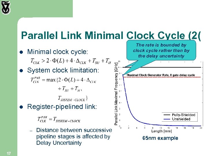 Parallel Link Minimal Clock Cycle (2( l Minimal clock cycle: l System clock limitation: