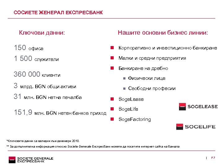 СОСИЕТЕ ЖЕНЕРАЛ ЕКСПРЕСБАНК Ключови данни: 150 офиса 1 500 служители 360 000 клиенти 3