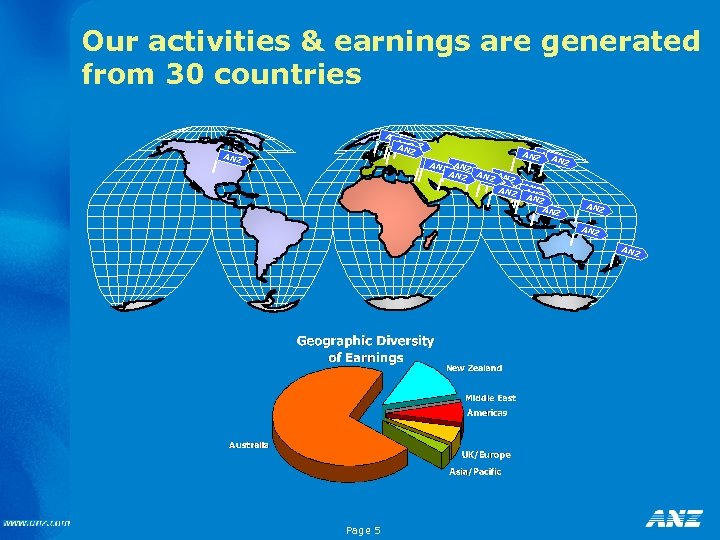 Our activities & earnings are generated from 30 countries ANZ Z AN ANZ ANZANZ
