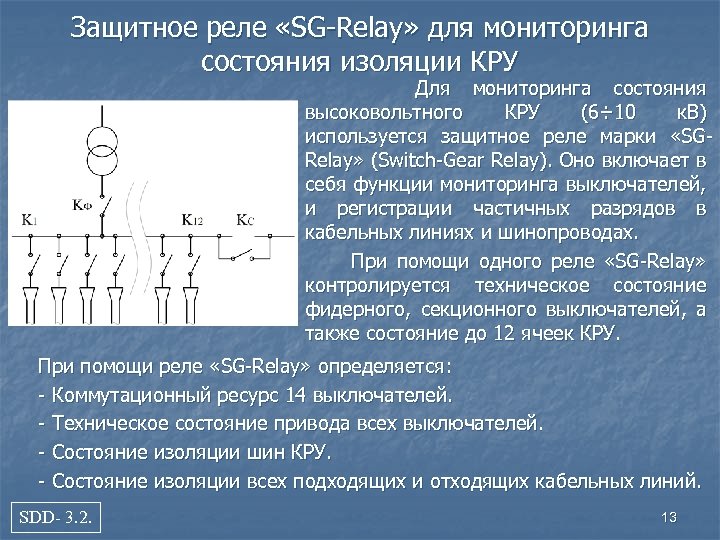 Защитное реле «SG-Relay» для мониторинга состояния изоляции КРУ Для мониторинга состояния высоковольтного КРУ (6÷