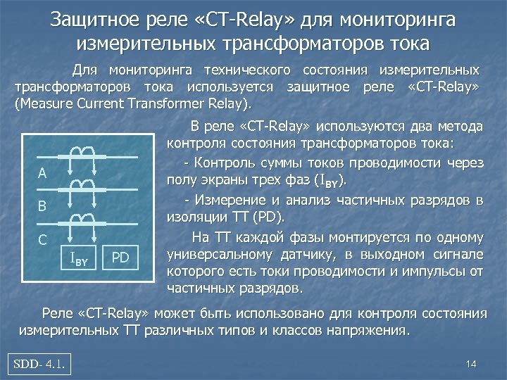 Защитное реле «CT-Relay» для мониторинга измерительных трансформаторов тока Для мониторинга технического состояния измерительных трансформаторов