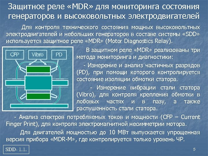 Защитное реле «MDR» для мониторинга состояния генераторов и высоковольтных электродвигателей Для контроля технического состояния