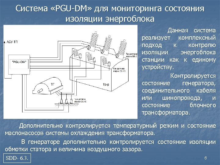 Система «PGU-DM» для мониторинга состояния изоляции энергоблока Данная система реализует комплексный подход к контролю