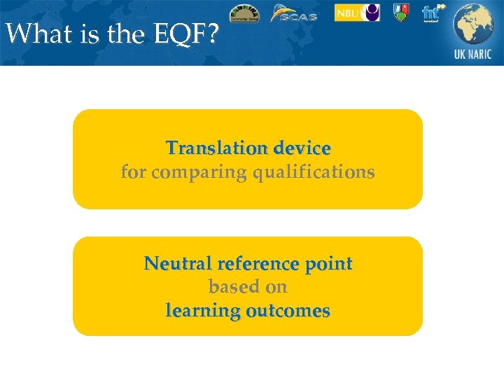 What is the EQF? Translation device for comparing qualifications Neutral reference point based on