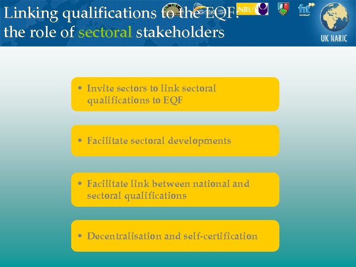 Linking qualifications to the EQF: the role of sectoral stakeholders • Invite sectors to