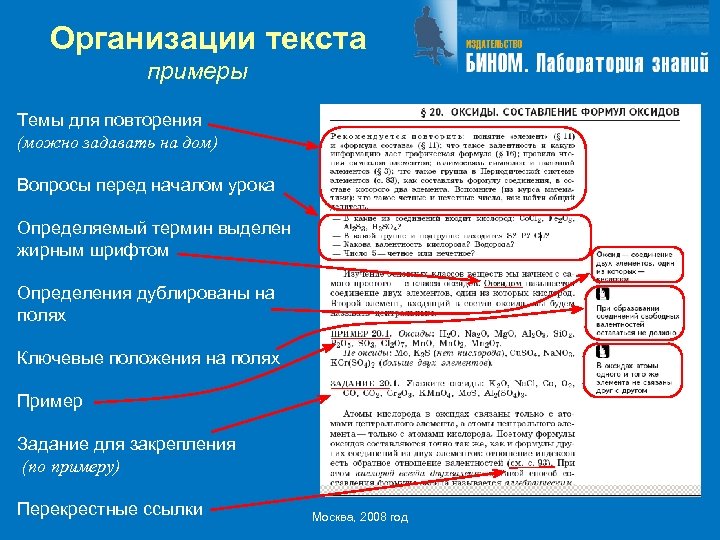 Организации текста примеры Темы для повторения (можно задавать на дом) Вопросы перед началом урока
