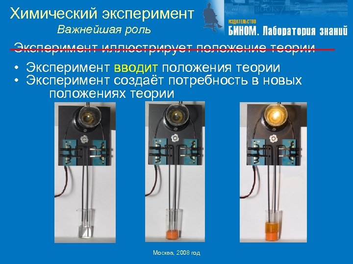 Химический эксперимент Важнейшая роль Эксперимент иллюстрирует положение теории • Эксперимент вводит положения теории •