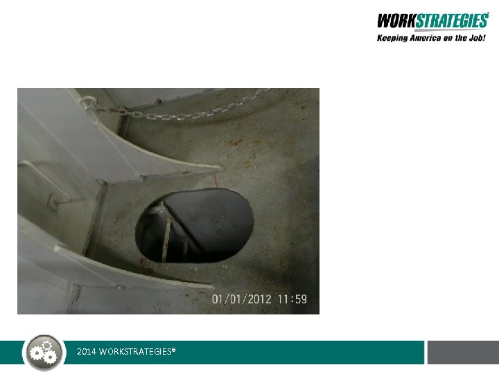 2014 WORKSTRATEGIES® 