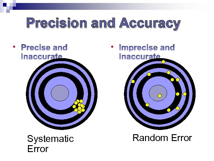 Precision and Accuracy • • Systematic Error Random Error 